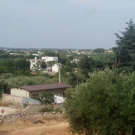 Country house Trulli Itria Park